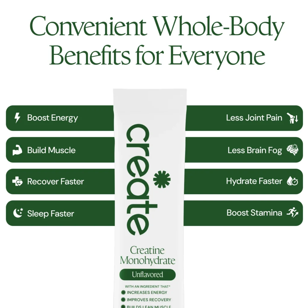 Creatine Monohydrate Powder Stick Packs